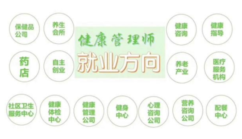 慢性病管理:携手战胜疾病的力量之源