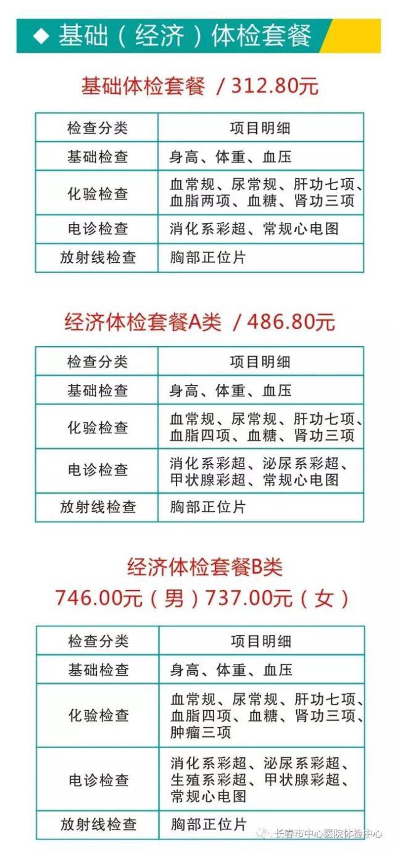 企业健康管理：未来职场的新风尚