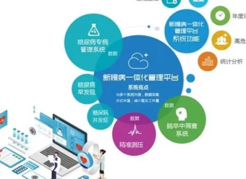 健康风险评估：未雨绸缪的智慧